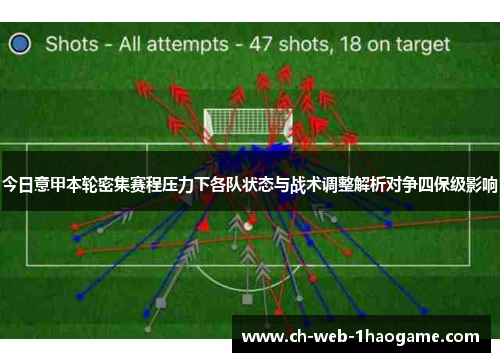 今日意甲本轮密集赛程压力下各队状态与战术调整解析对争四保级影响