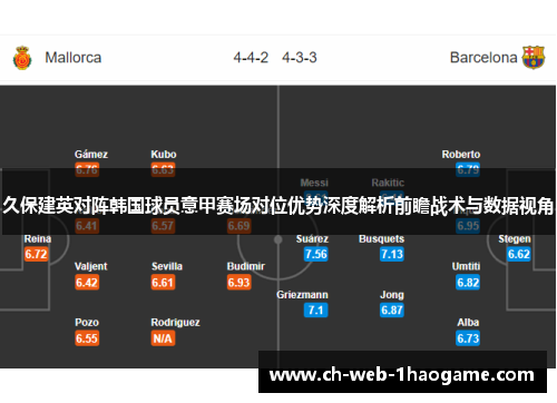 久保建英对阵韩国球员意甲赛场对位优势深度解析前瞻战术与数据视角 久保建英对阵韩国球员意甲赛场对位优势深度解析前瞻战术与数据视角